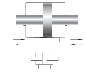 Двухсторонний гидроцилиндр с двухсторонним штоком